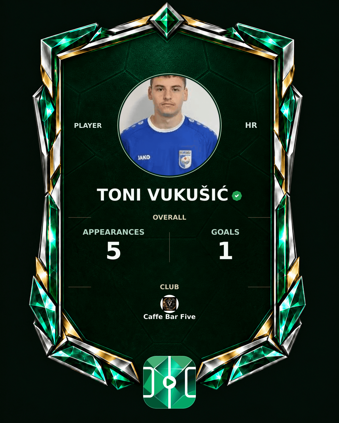 Toni Vukušić's PLAYGRND profile graphic