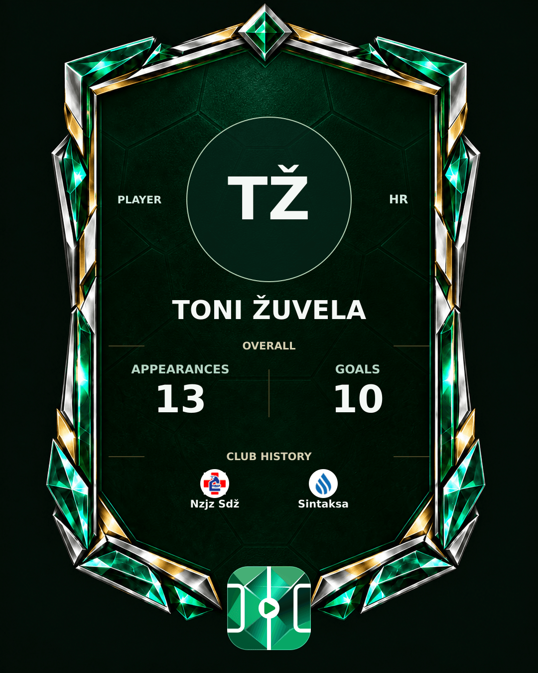 Toni Žuvela's PLAYGRND profile graphic