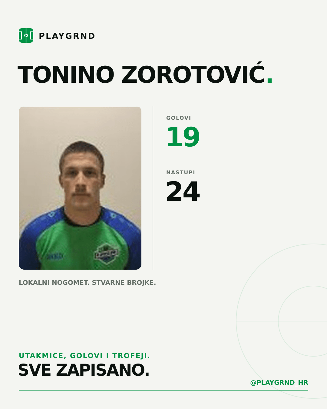 PLAYGRND grafika profila Tonino Zorotović