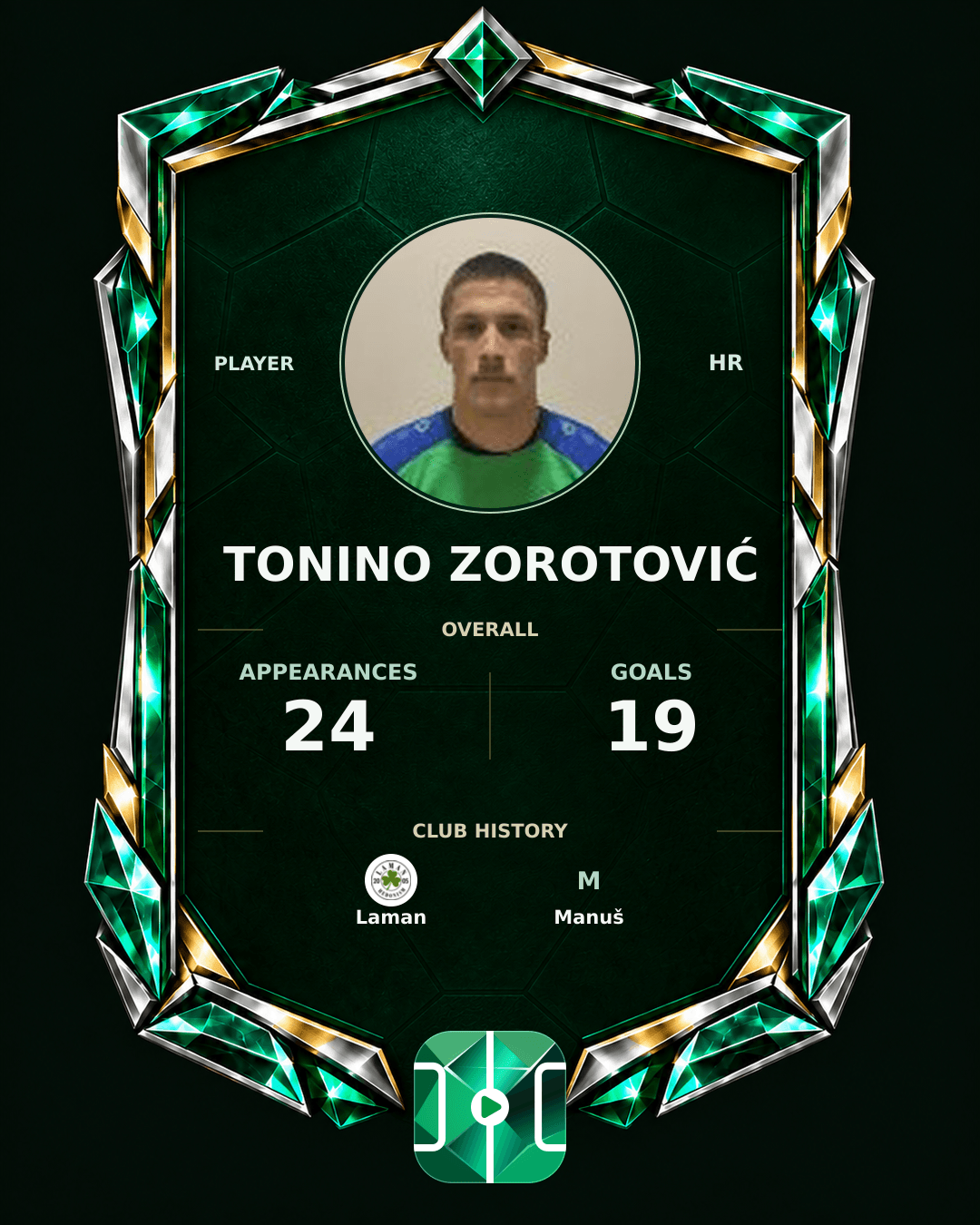 Tonino Zorotović's PLAYGRND profile graphic