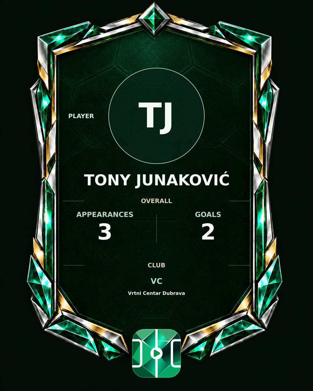 Tony Junaković's PLAYGRND profile graphic