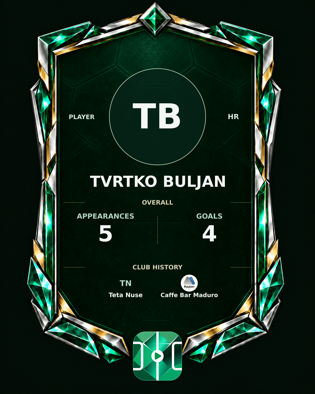 Tvrtko Buljan's PLAYGRND profile graphic