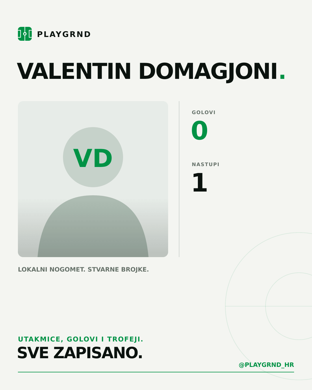 PLAYGRND grafika profila Valentin Domagjoni