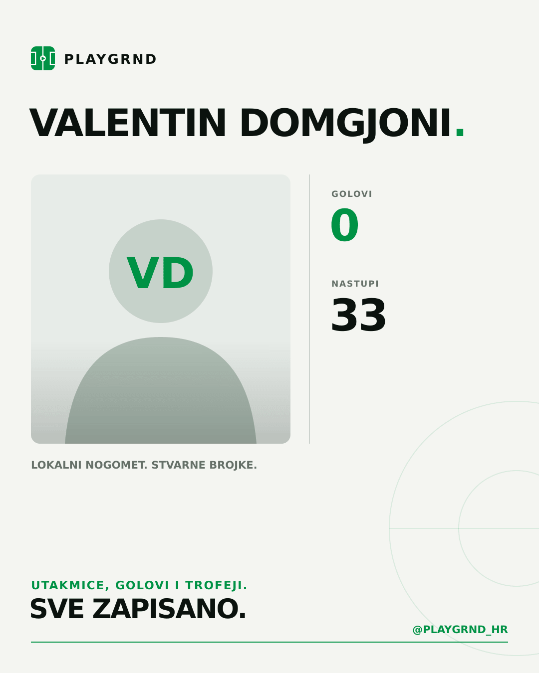 Valentin Domgjoni's PLAYGRND profile graphic