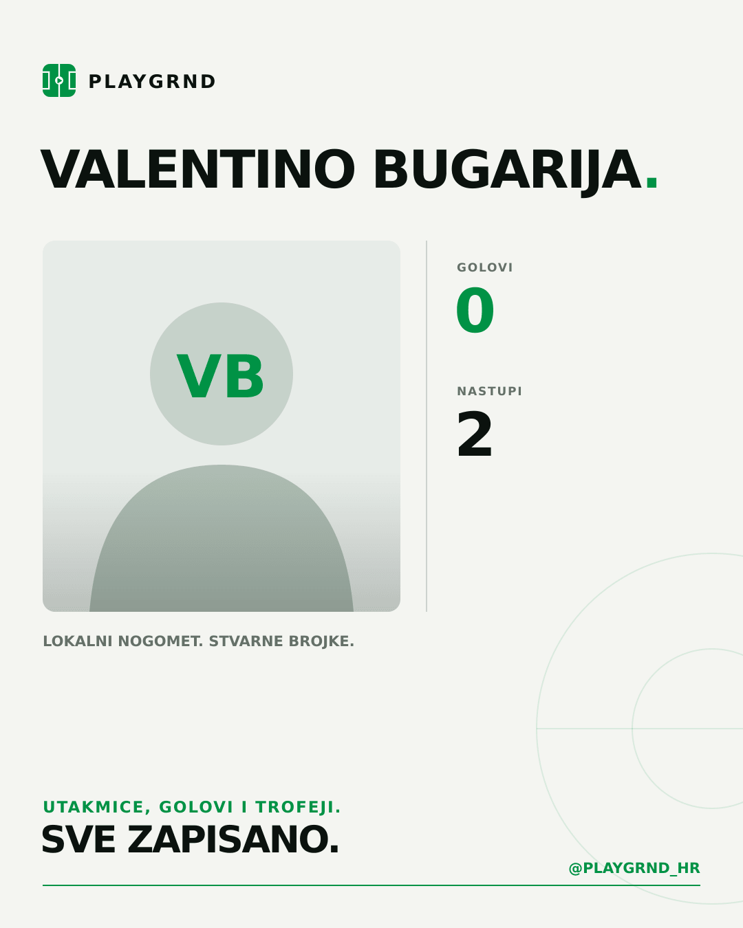 PLAYGRND grafika profila Valentino Bugarija
