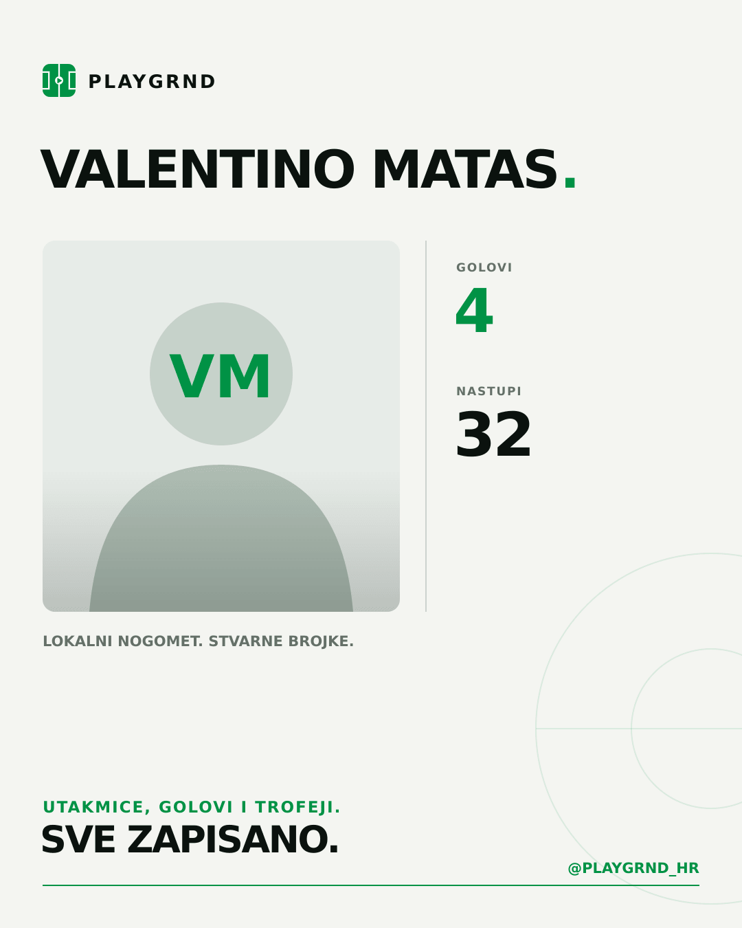 PLAYGRND grafika profila Valentino Matas
