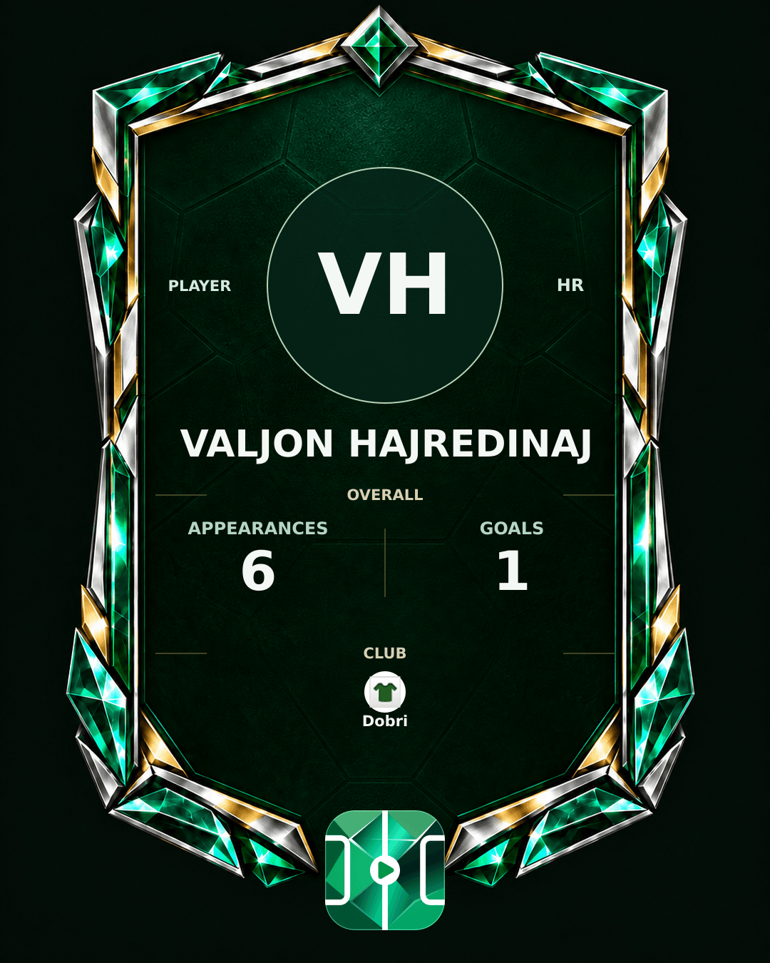 Valjon Hajredinaj's PLAYGRND profile graphic