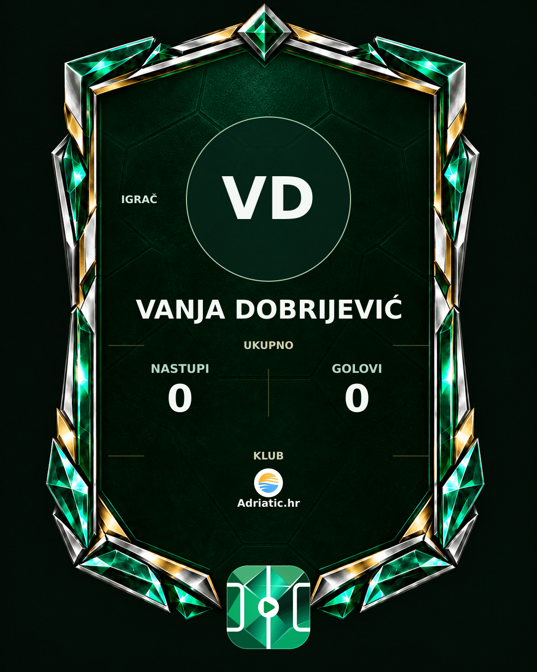 PLAYGRND grafika profila Vanja Dobrijević