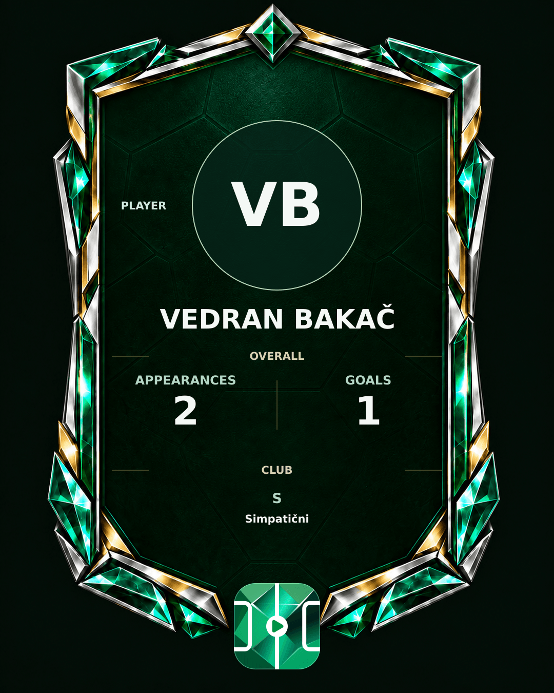 Vedran Bakač's PLAYGRND profile graphic