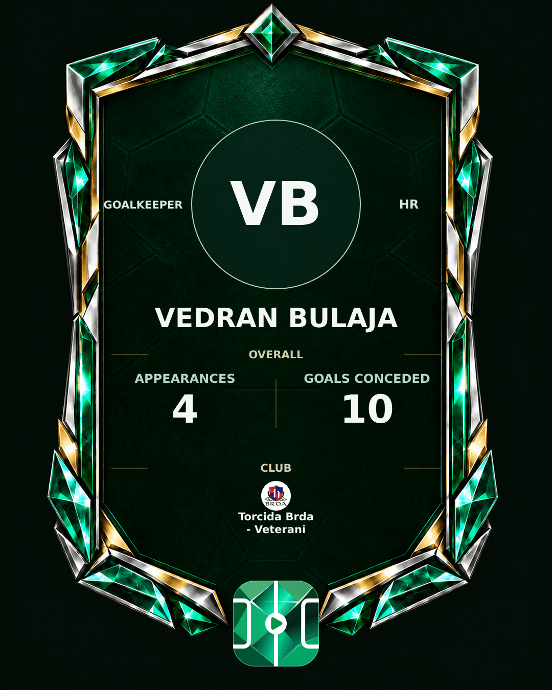Vedran Bulaja's PLAYGRND profile graphic