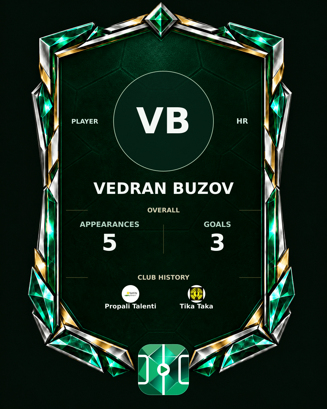 Vedran Buzov's PLAYGRND profile graphic