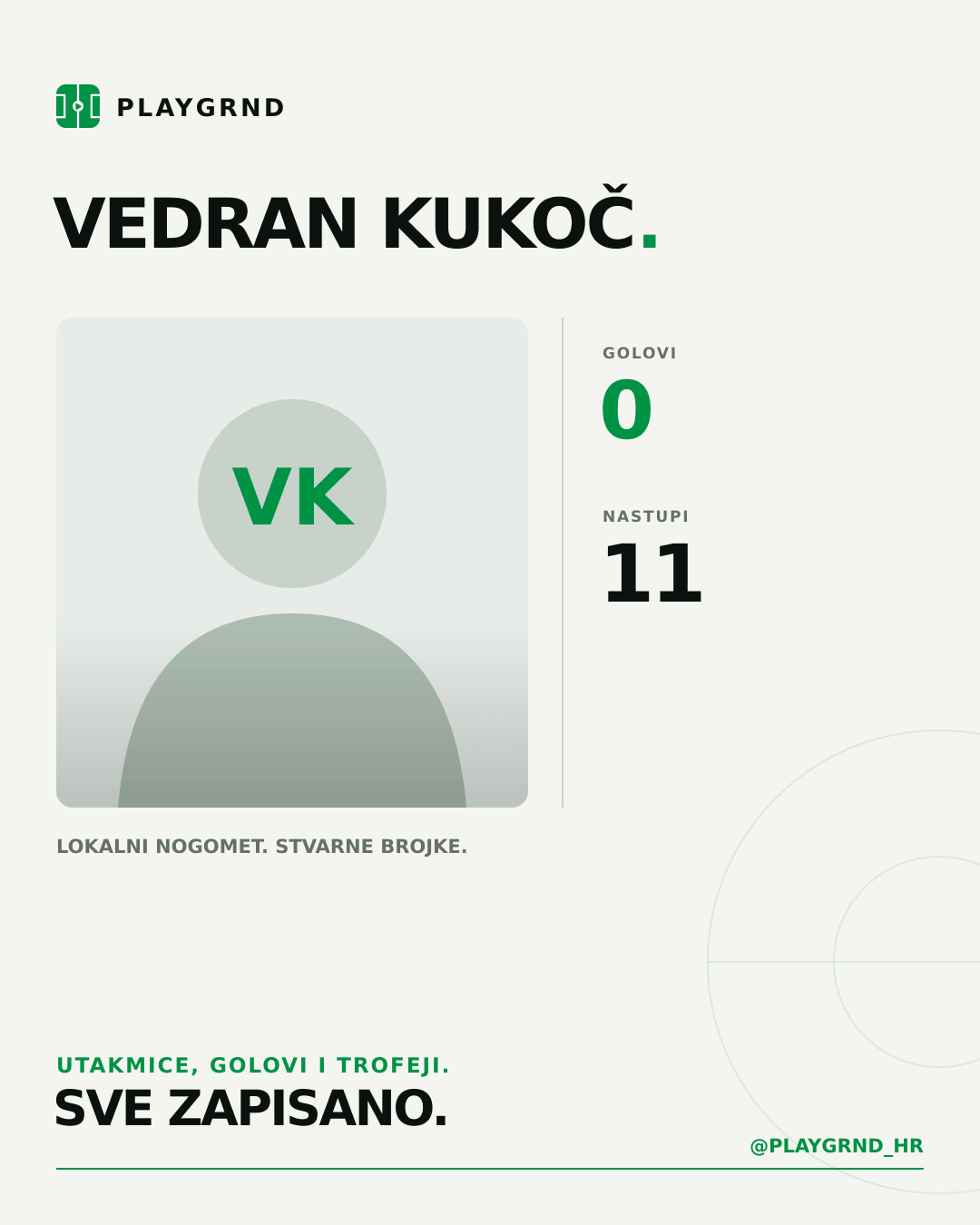 PLAYGRND grafika profila Vedran Kukoč