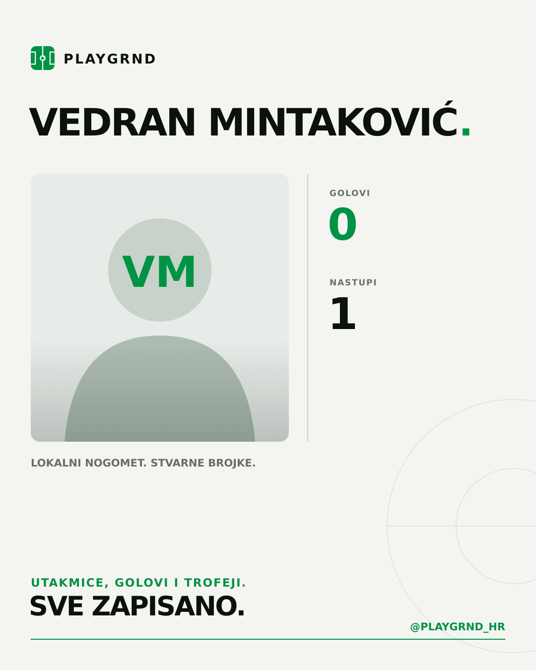 PLAYGRND grafika profila Vedran Mintaković