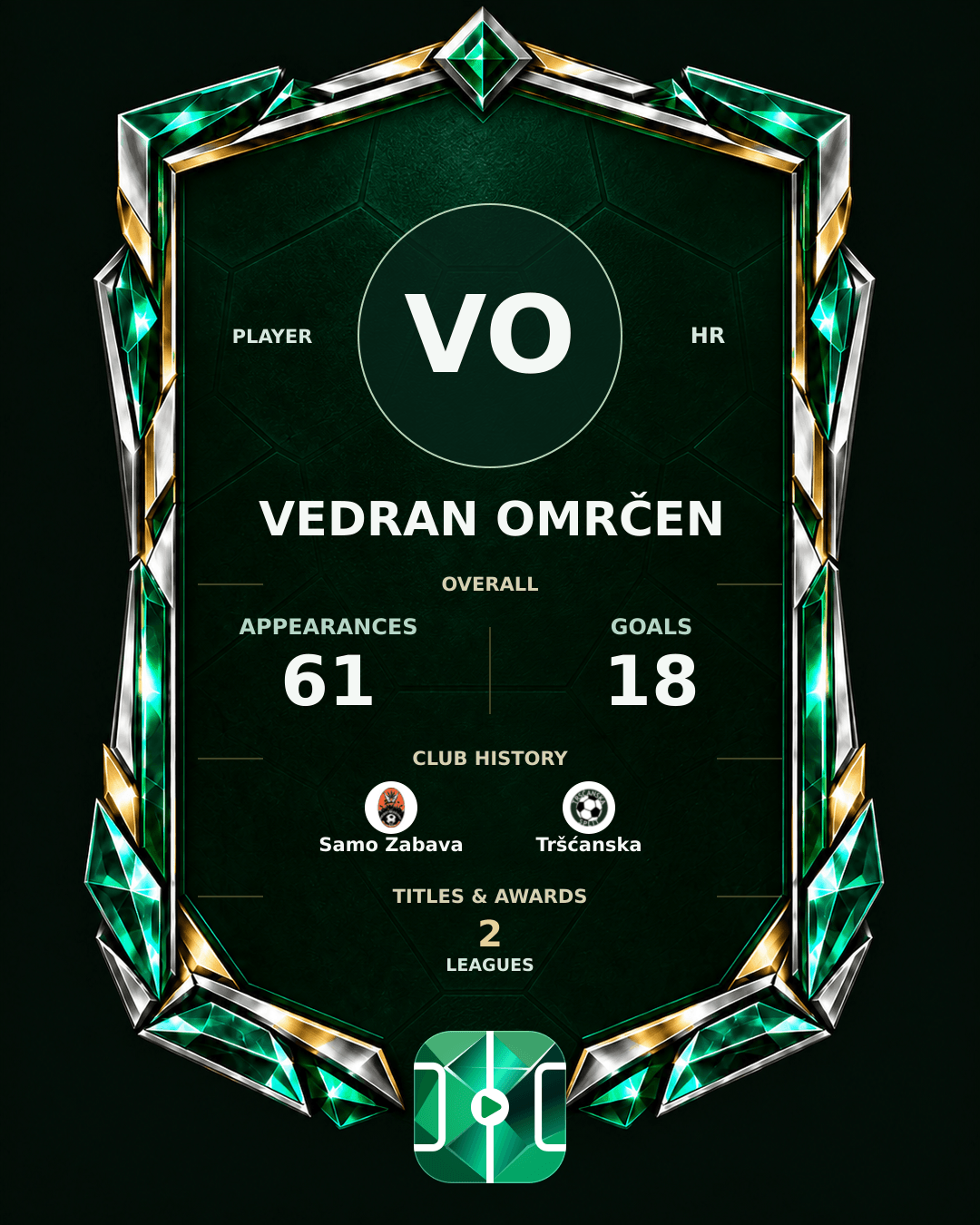 Vedran Omrčen's PLAYGRND profile graphic