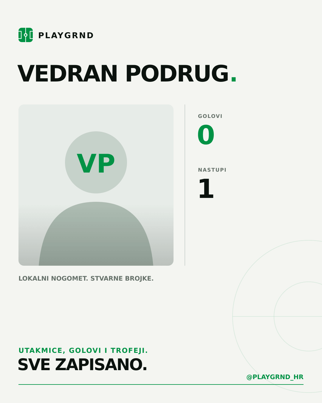 PLAYGRND grafika profila Vedran Podrug
