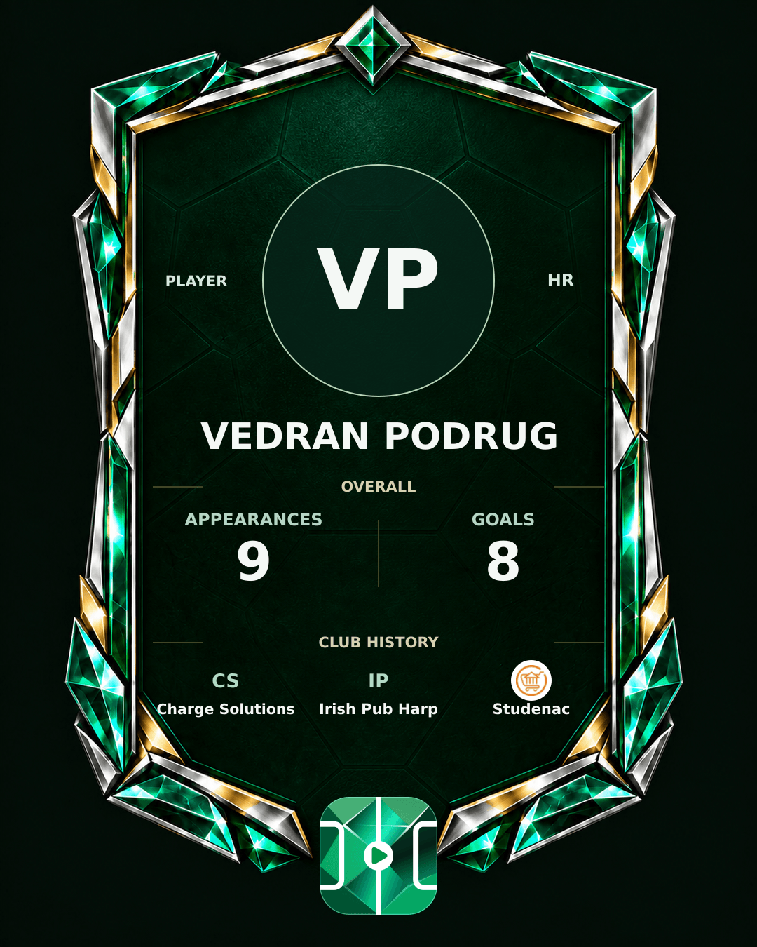 Vedran Podrug's PLAYGRND profile graphic