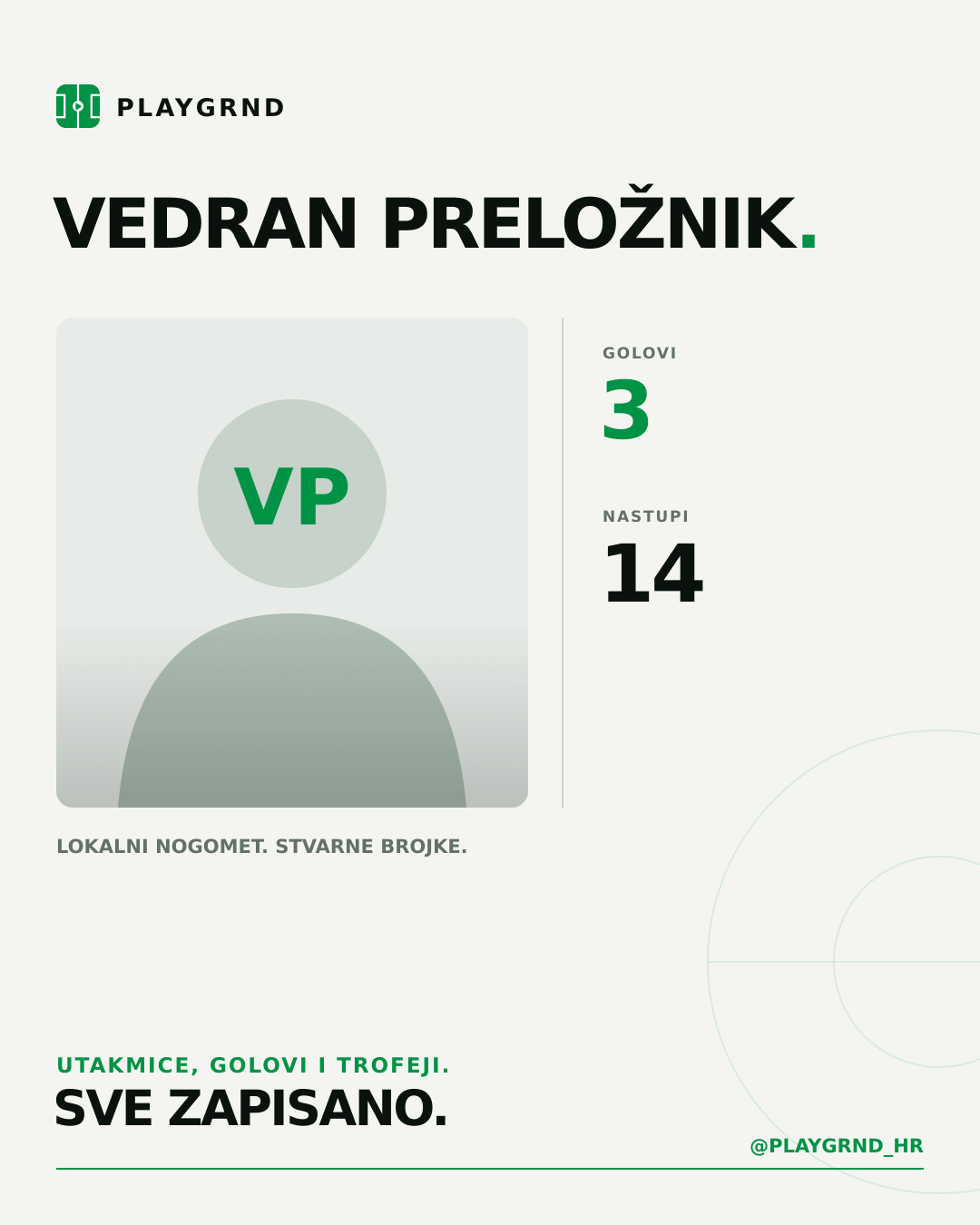 PLAYGRND grafika profila Vedran Preložnik