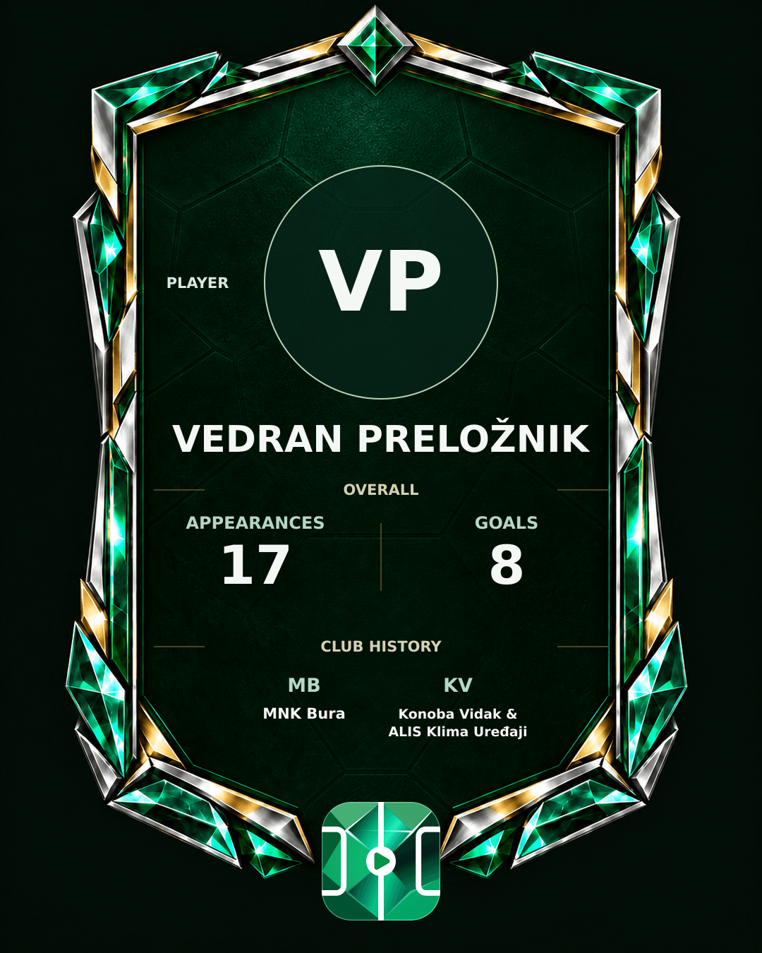 Vedran Preložnik's PLAYGRND profile graphic