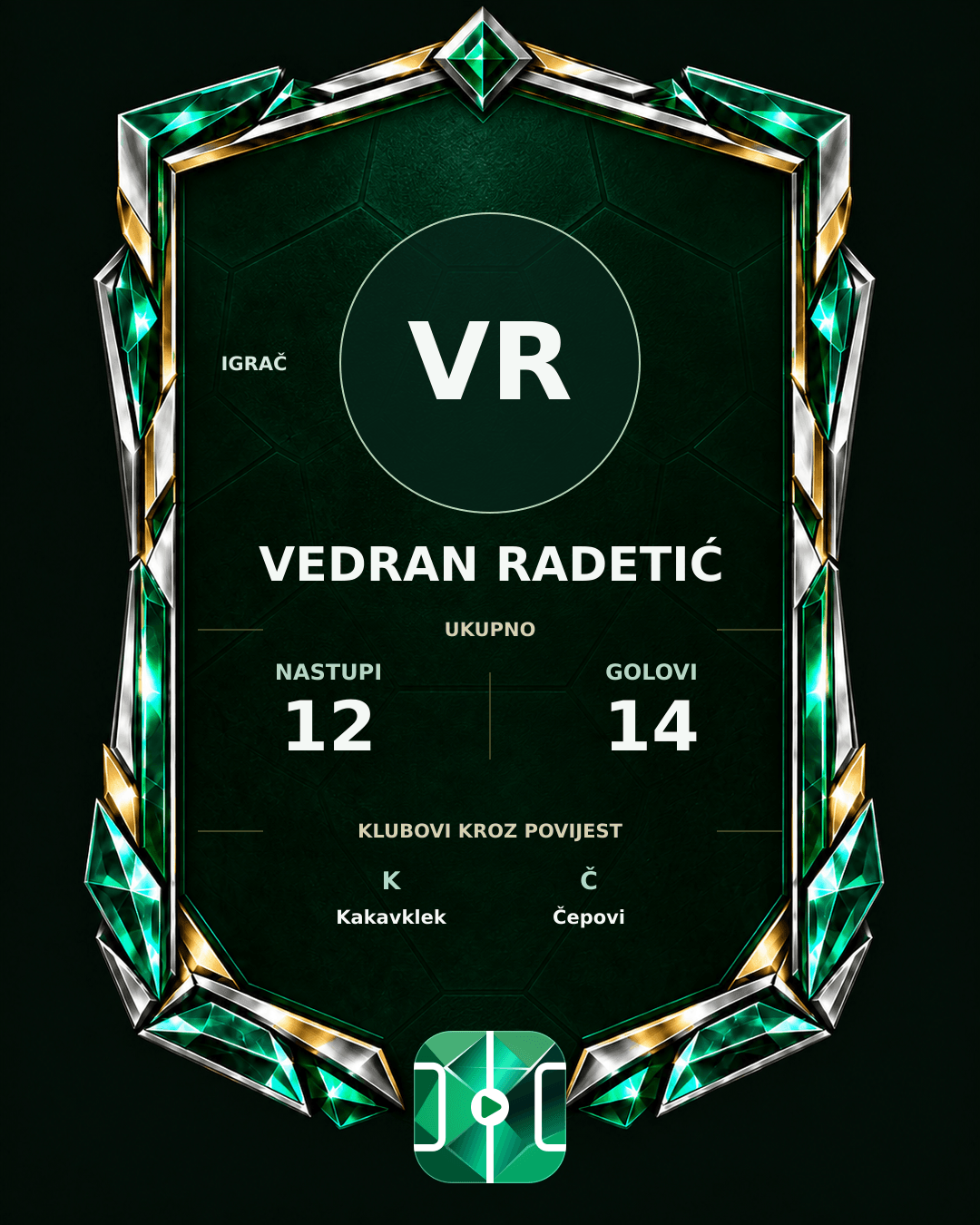 PLAYGRND grafika profila Vedran Radetić