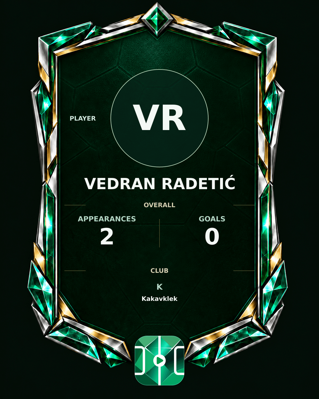 Vedran Radetić's PLAYGRND profile graphic