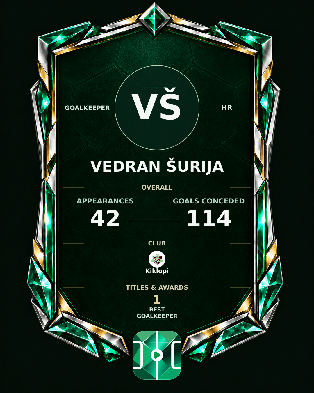 Vedran Šurija's PLAYGRND profile graphic