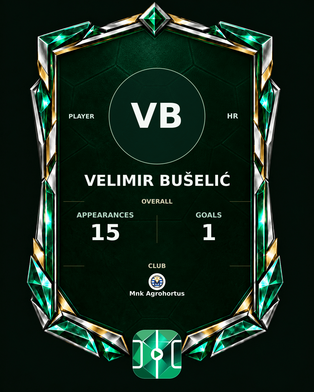 Velimir Bušelić's PLAYGRND profile graphic