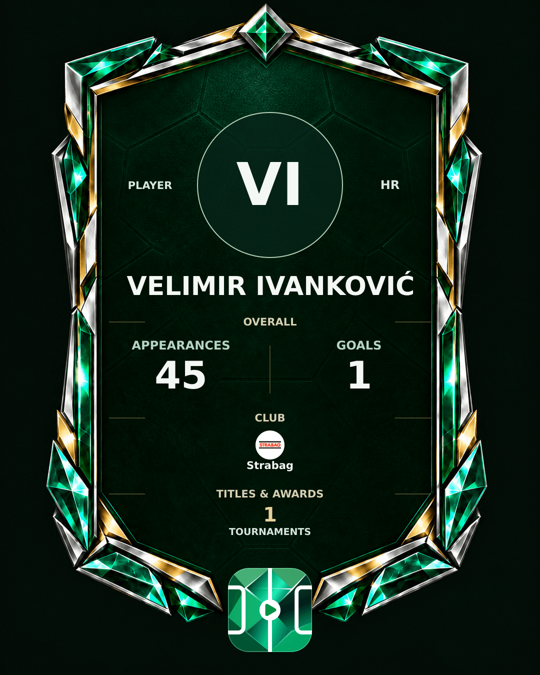 Velimir Ivanković's PLAYGRND profile graphic