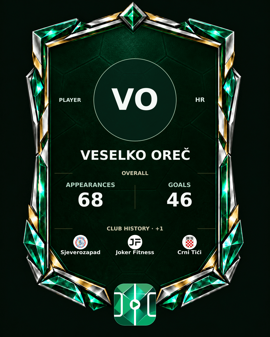 Veselko Oreč's PLAYGRND profile graphic