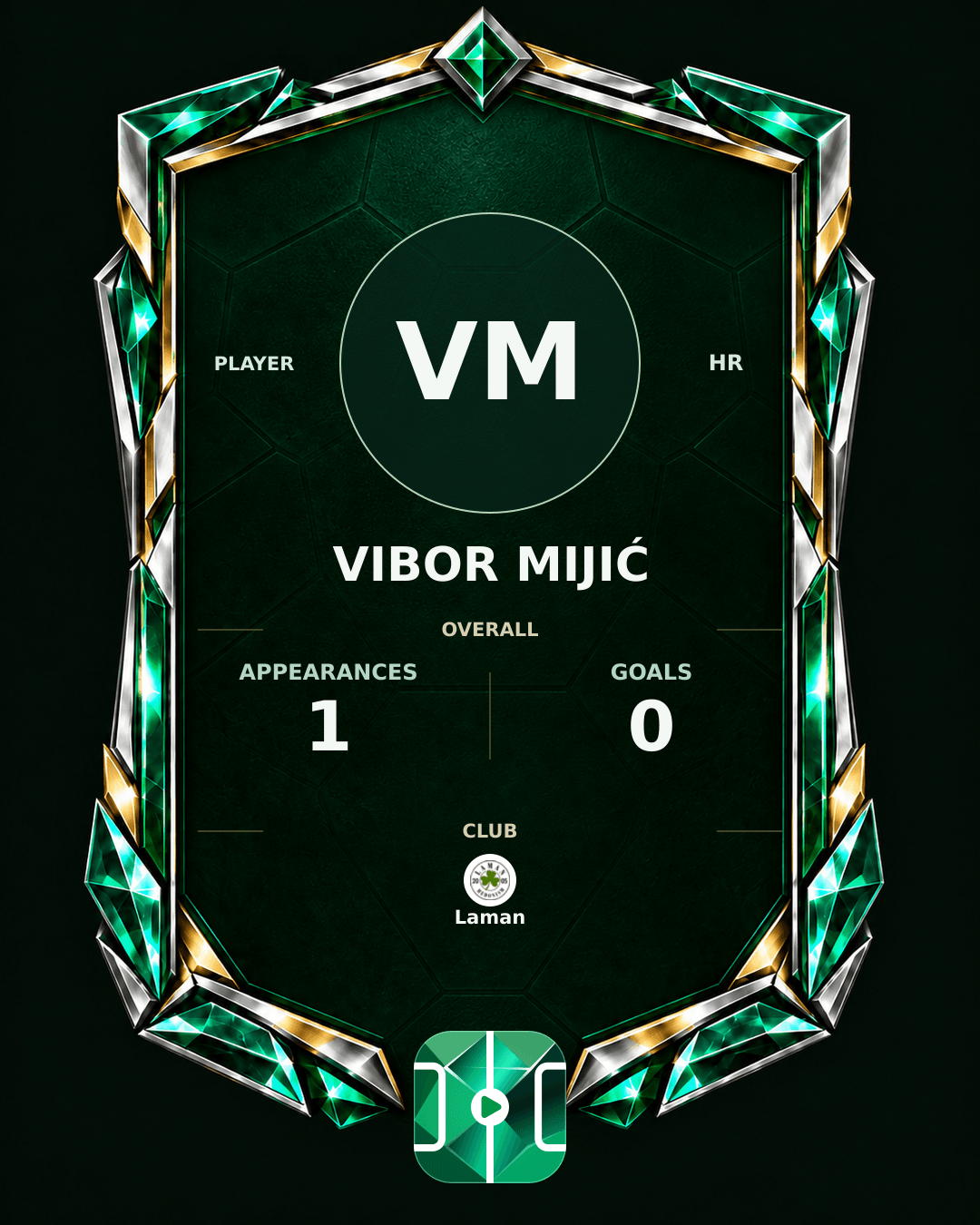 Vibor Mijić's PLAYGRND profile graphic
