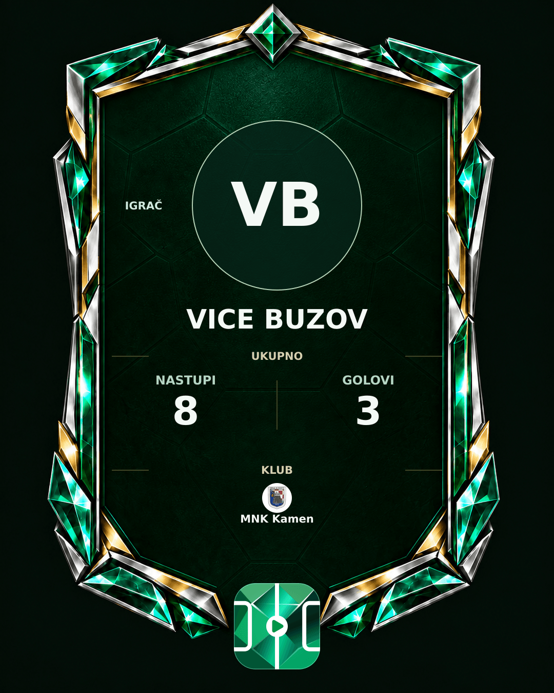 PLAYGRND grafika profila Vice Buzov