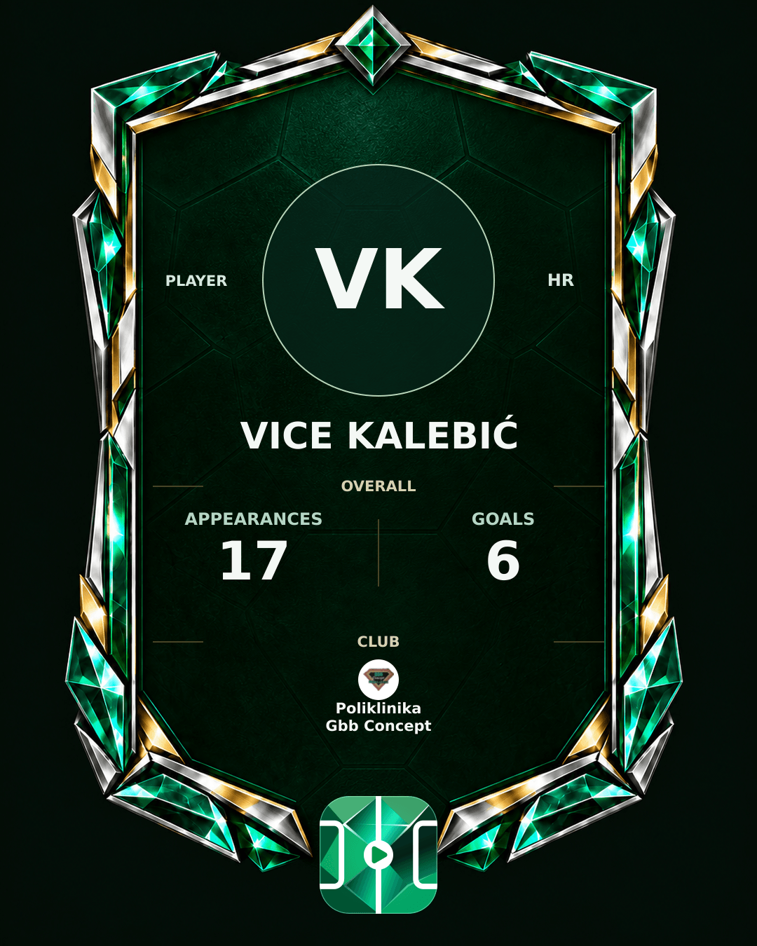 Vice Kalebić's PLAYGRND profile graphic