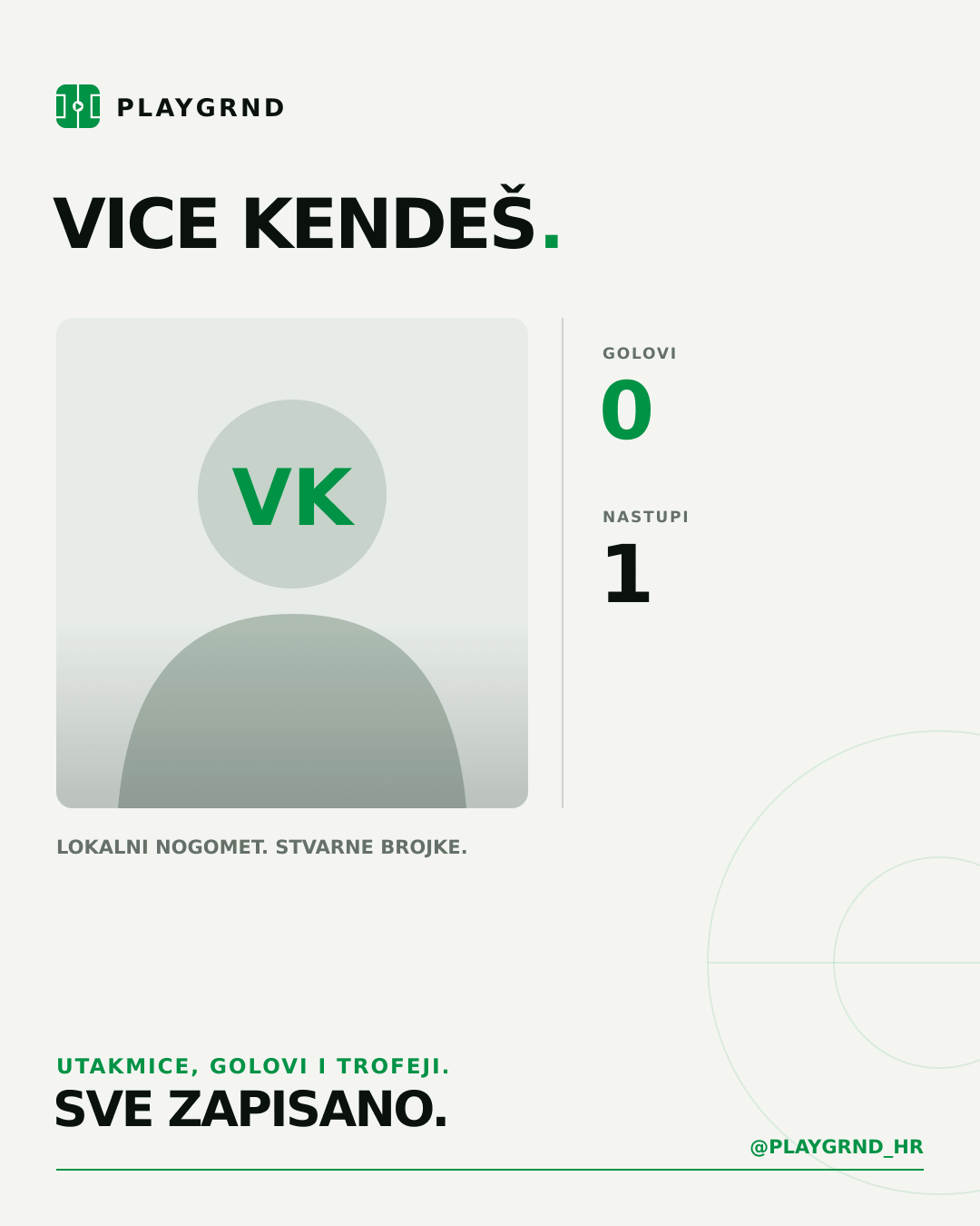PLAYGRND grafika profila Vice Kendeš
