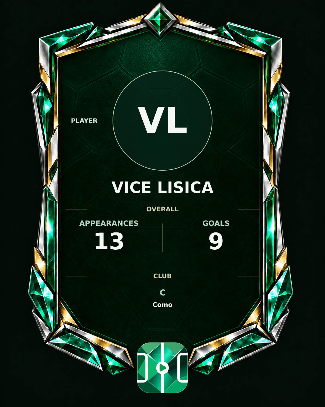 Vice Lisica's PLAYGRND profile graphic