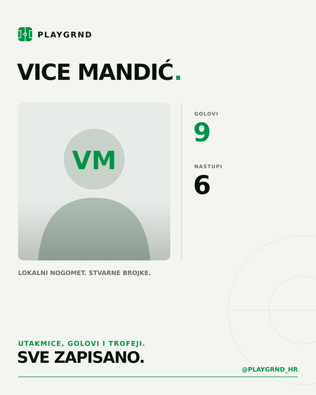 PLAYGRND grafika profila Vice Mandić