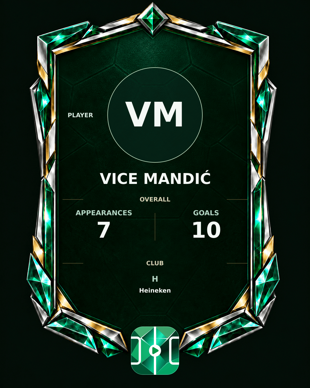 Vice Mandić's PLAYGRND profile graphic