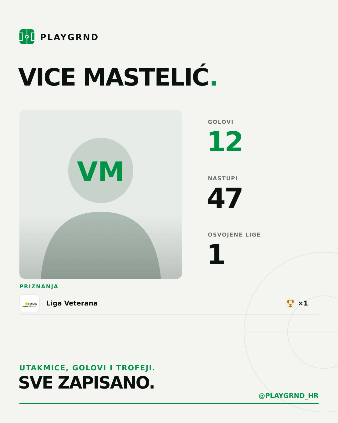 PLAYGRND grafika profila Vice Mastelić