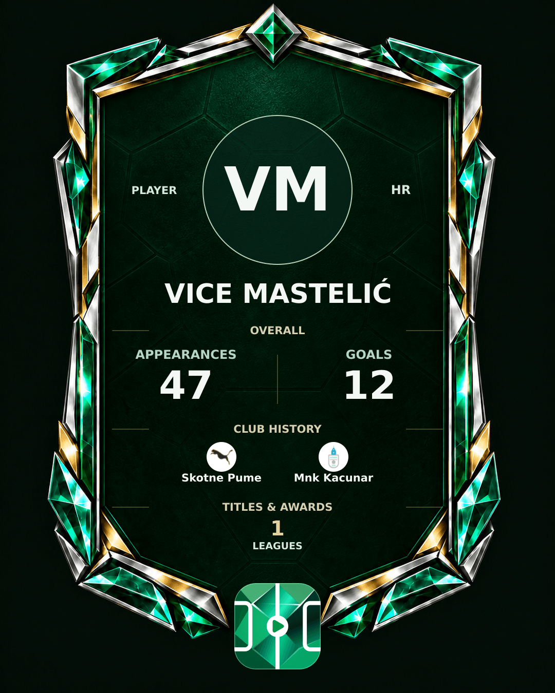 Vice Mastelić's PLAYGRND profile graphic