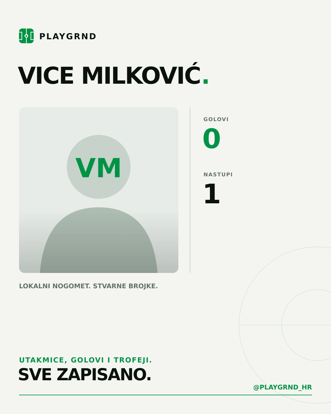 PLAYGRND grafika profila Vice Milković