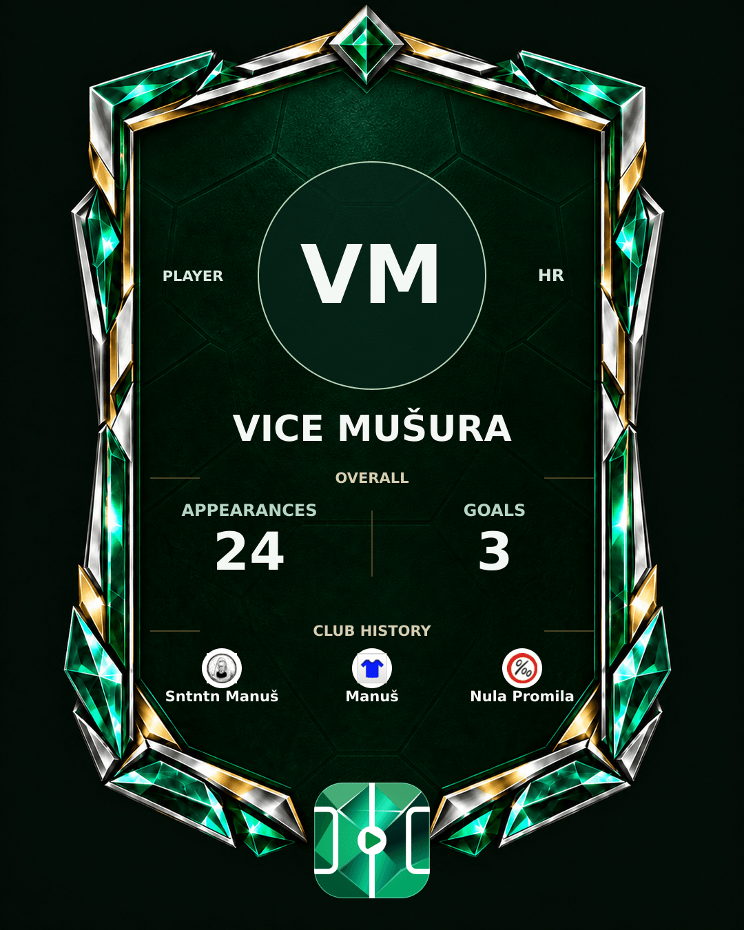 Vice Mušura's PLAYGRND profile graphic