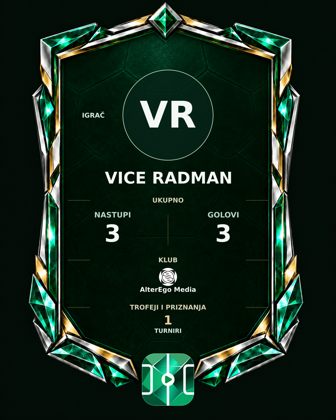 PLAYGRND grafika profila Vice Radman