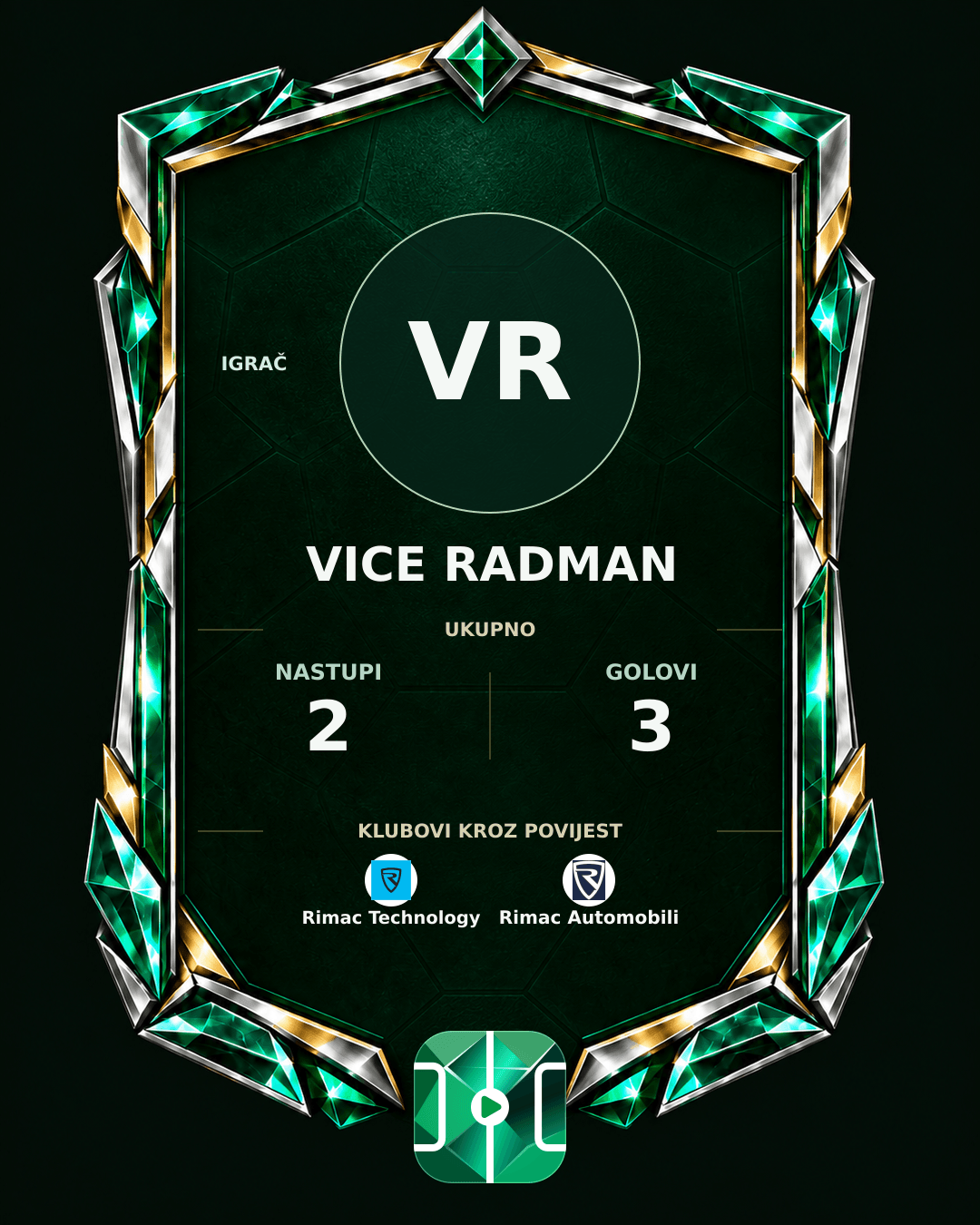 PLAYGRND grafika profila Vice Radman