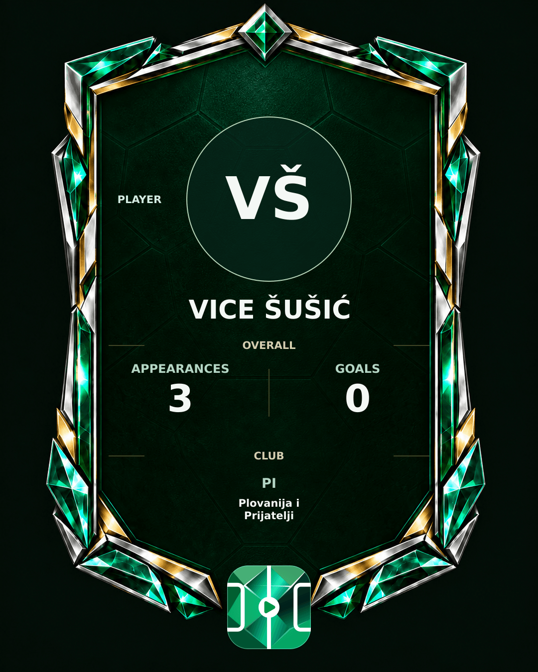 Vice Šušić's PLAYGRND profile graphic