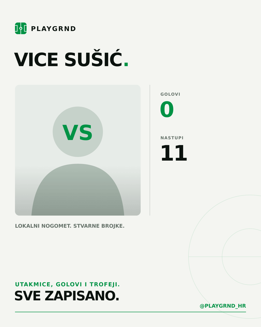 PLAYGRND grafika profila Vice Sušić