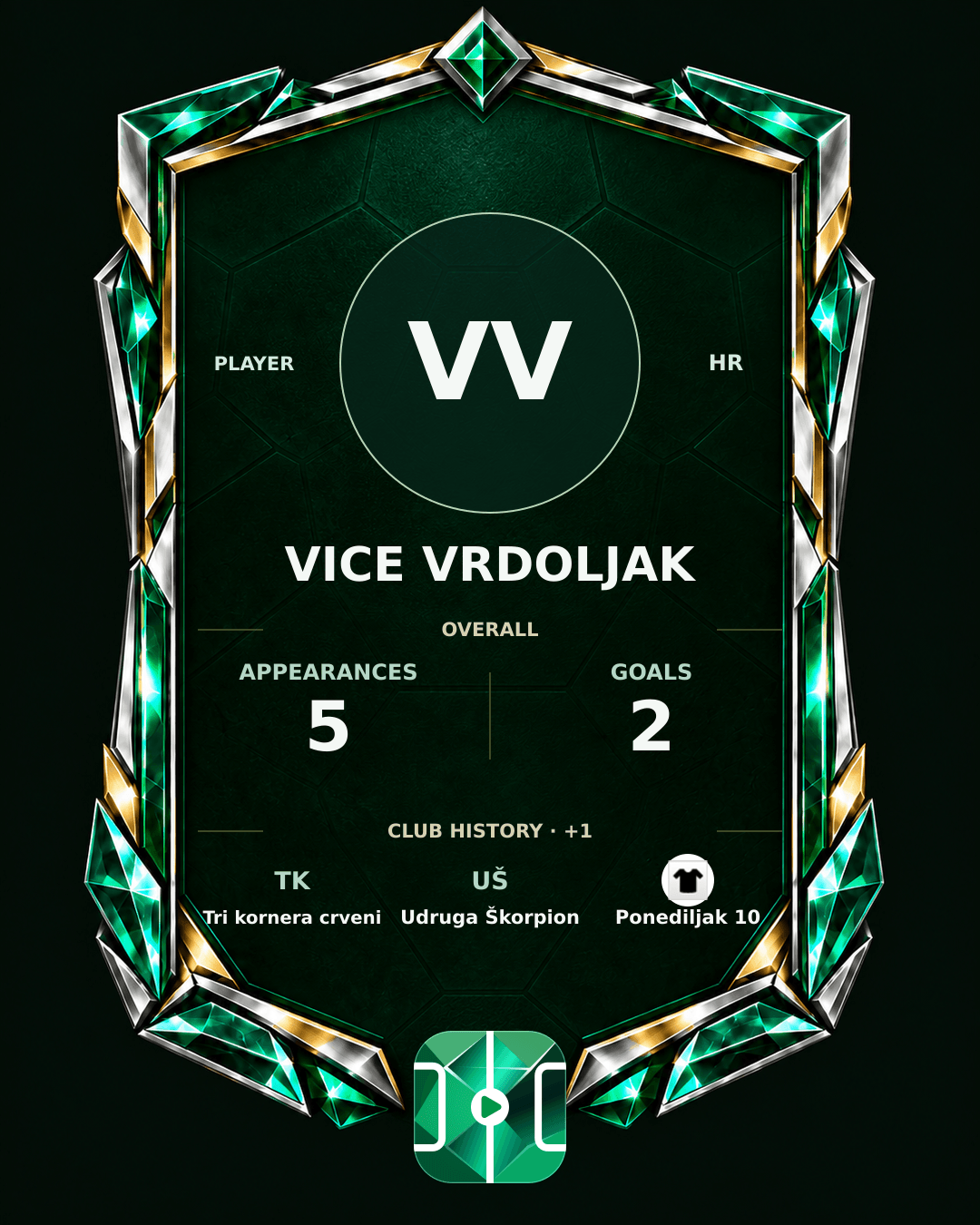 Vice Vrdoljak's PLAYGRND profile graphic