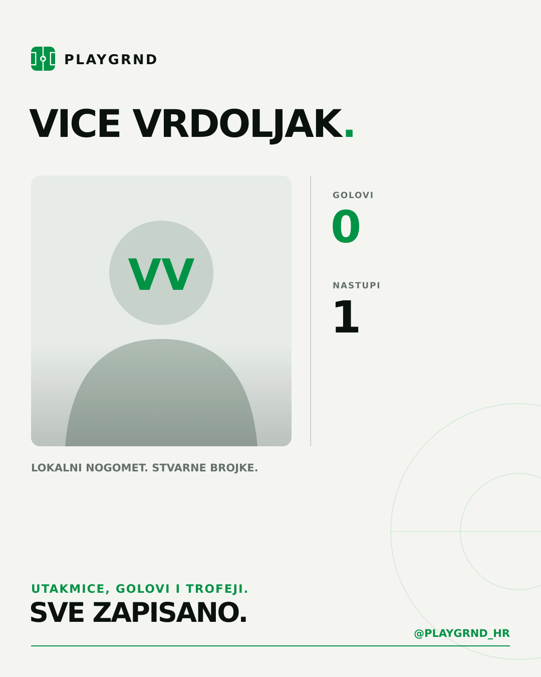 Vice Vrdoljak's PLAYGRND profile graphic