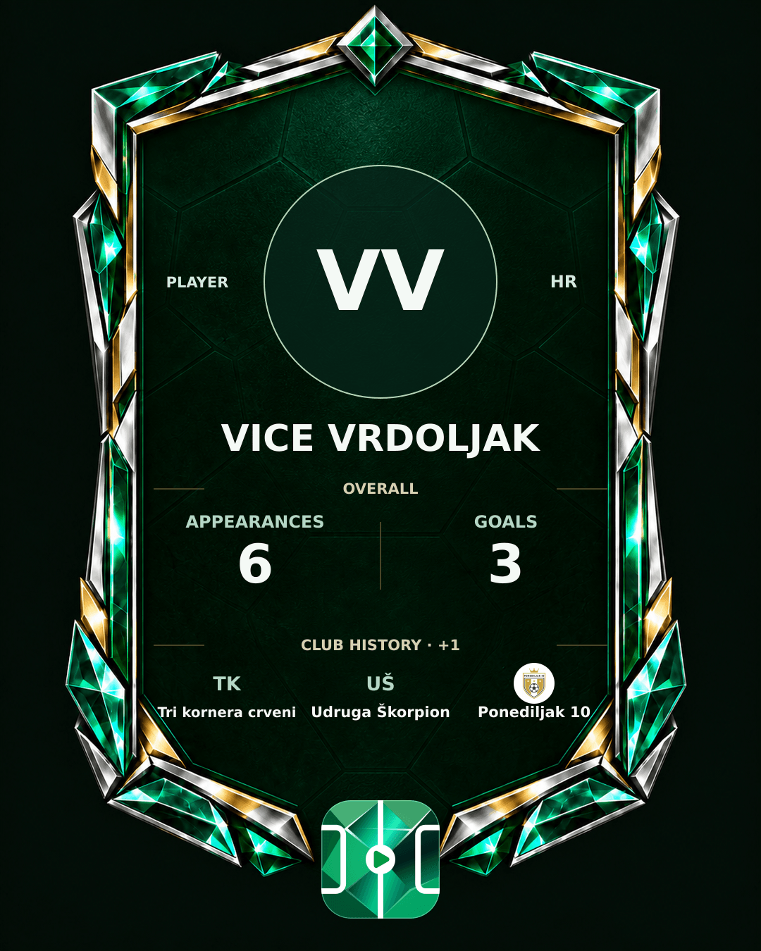Vice Vrdoljak's PLAYGRND profile graphic