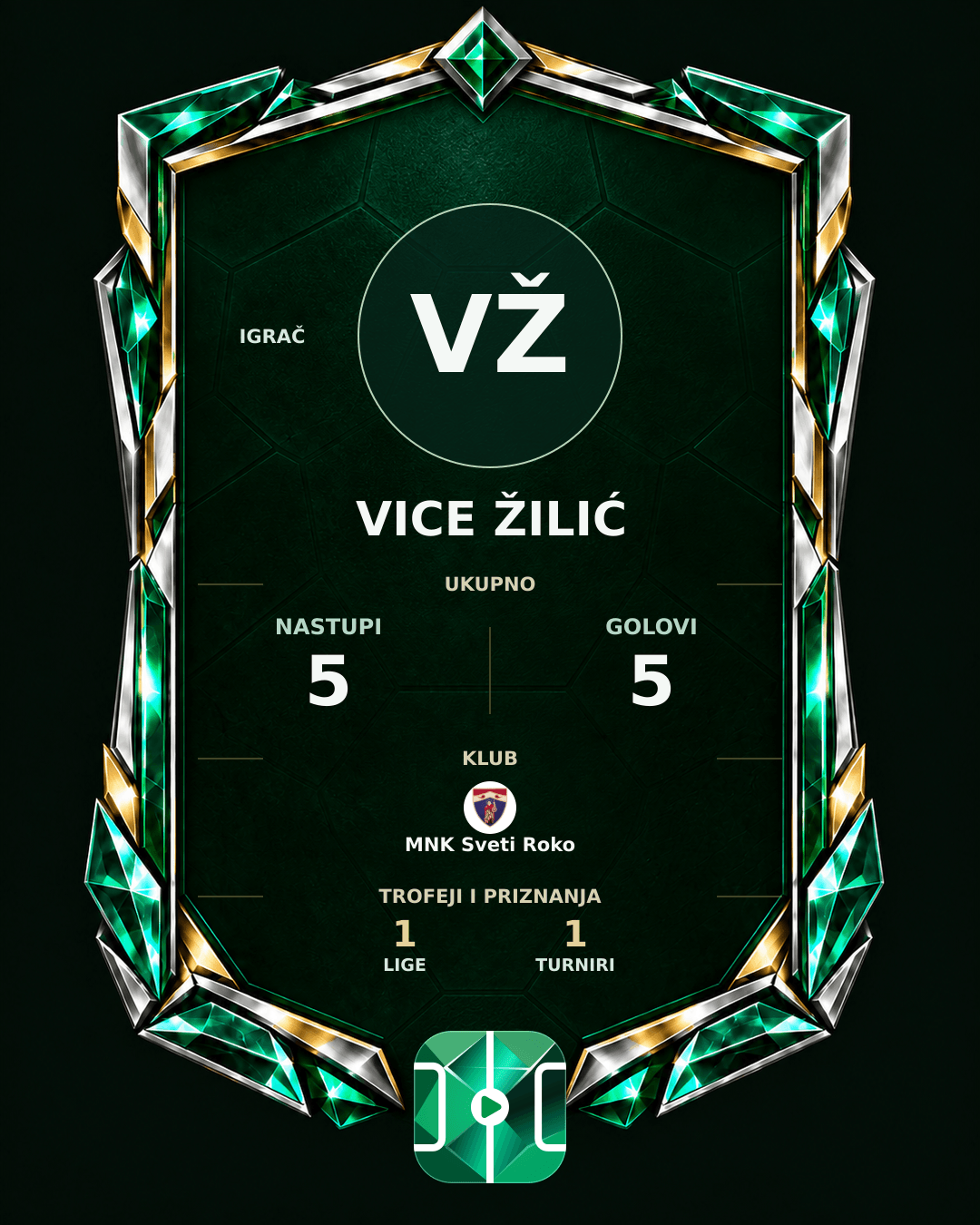 PLAYGRND grafika profila Vice Žilić
