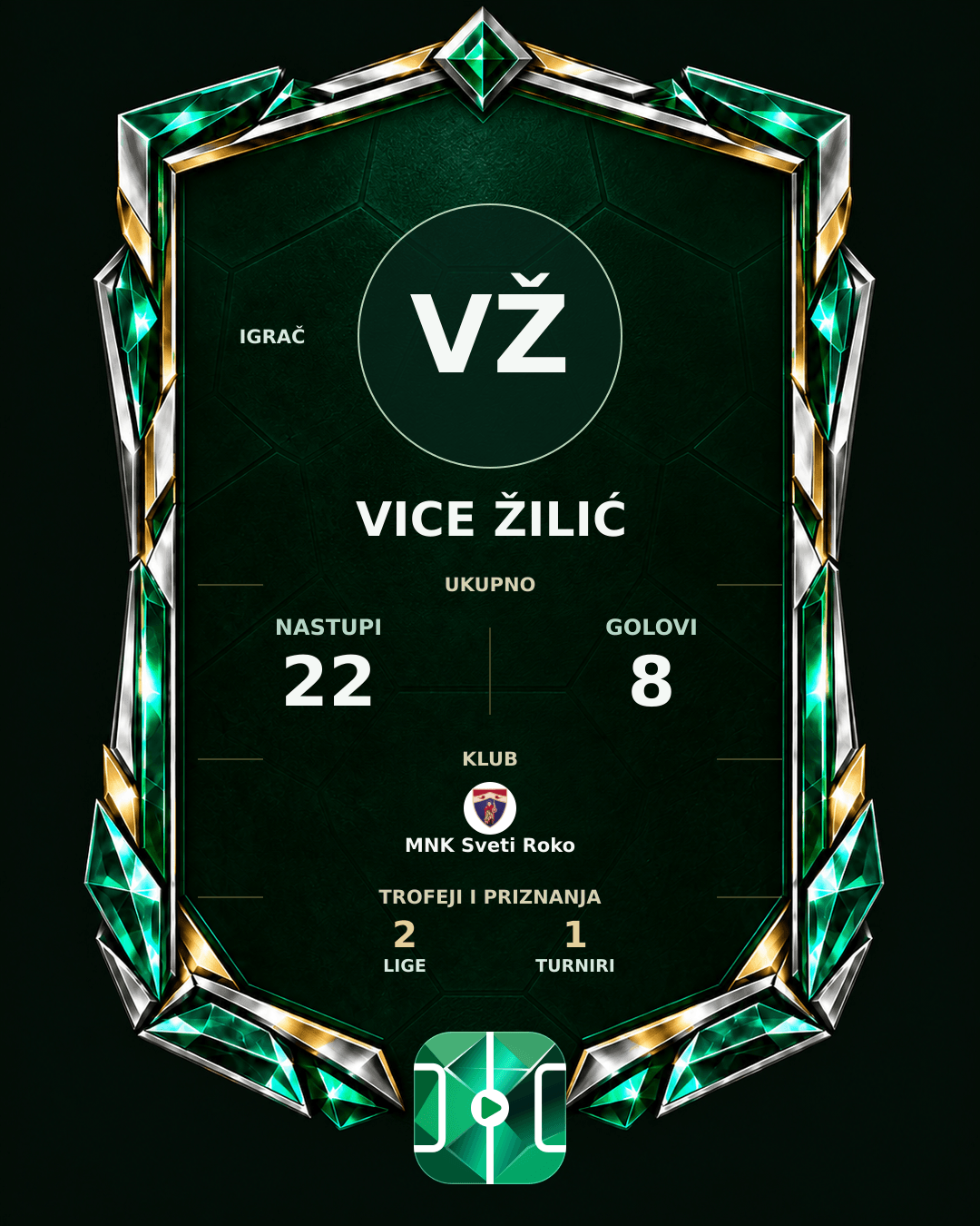 PLAYGRND grafika profila Vice Žilić