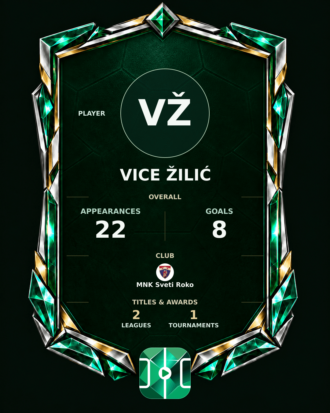 Vice Žilić's PLAYGRND profile graphic