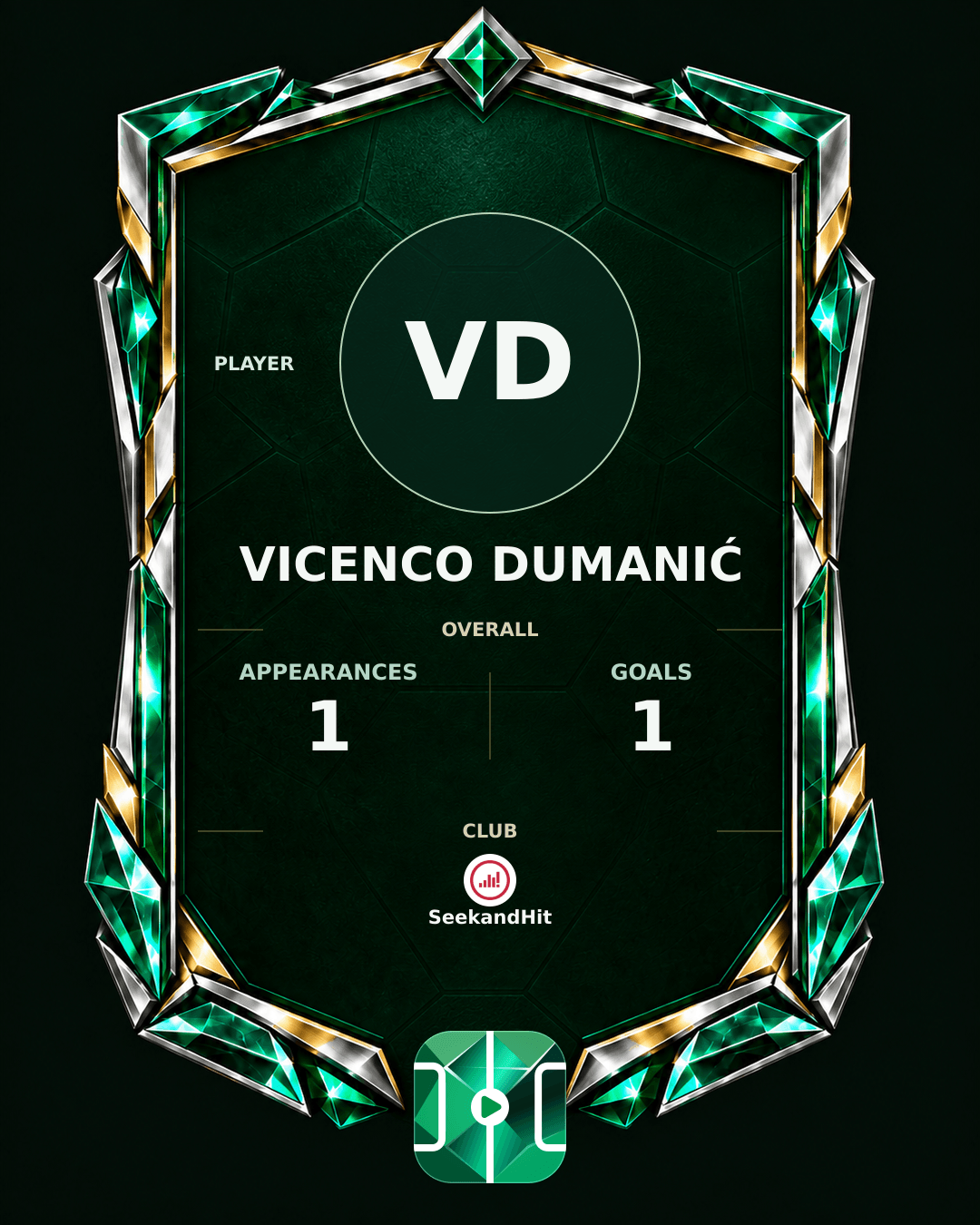 Vicenco Dumanić's PLAYGRND profile graphic